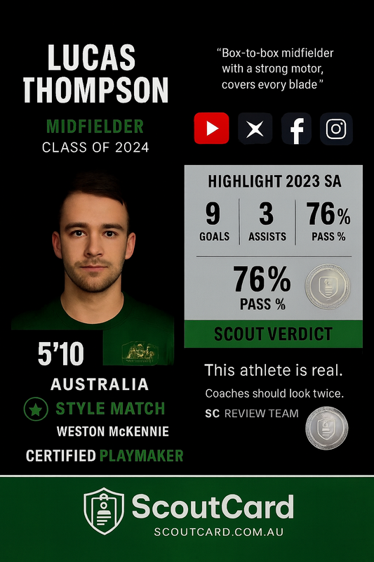 Soccer ScoutCard