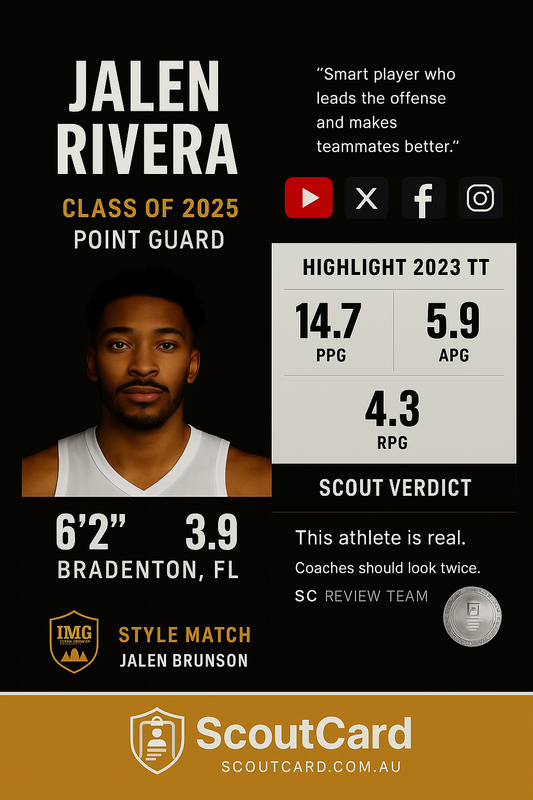 Basketball ScoutCard